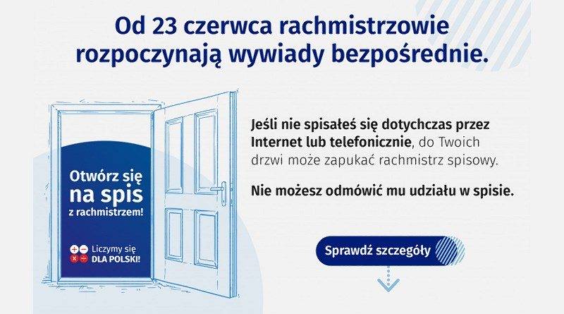 23 czerwca rachmistrzowie